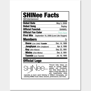SHINee Nutritional Facts Posters and Art